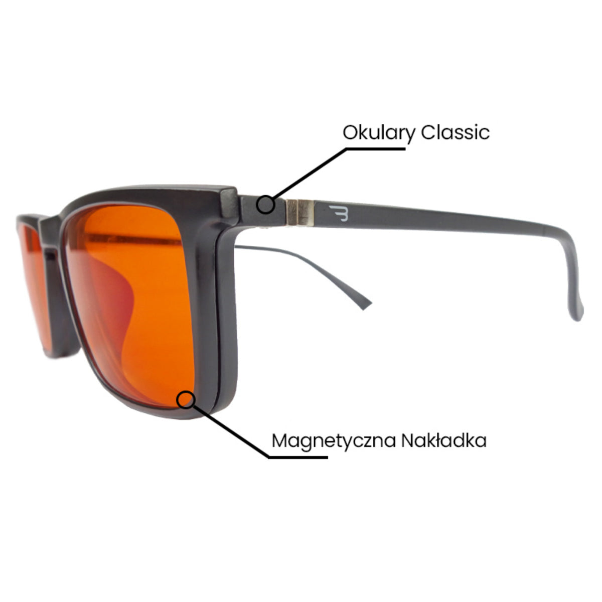 Classic OptiSet - view 2